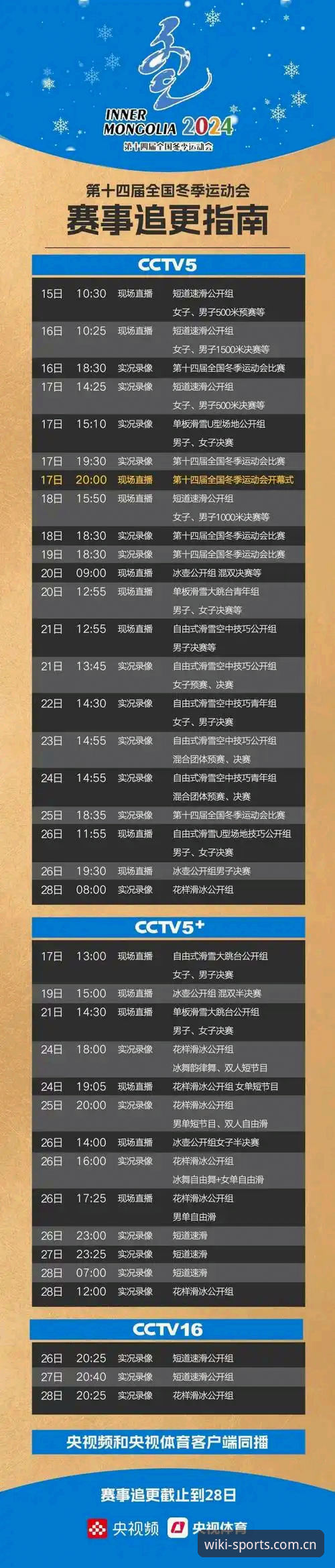 维基体育App怎么用手机版 国际赛事安保协作与数字观赛指南:从英国警员赴美缩减看体育资讯平台使用策略
