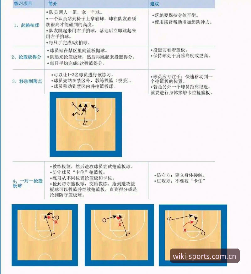 维基体育平台使用技巧：5个新手必学的实用方法