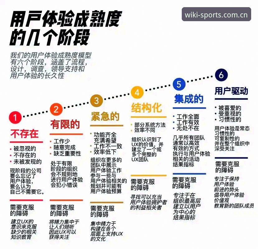 维基体育最新版本 维基体育最新版本深度评测:从用户体验到行业趋势的全景分析